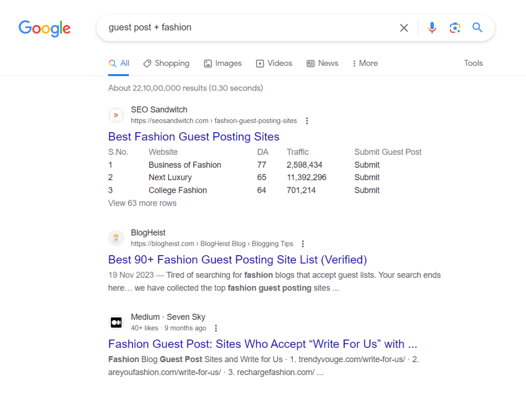 Search Queries to Find Fashion Guesting Sites