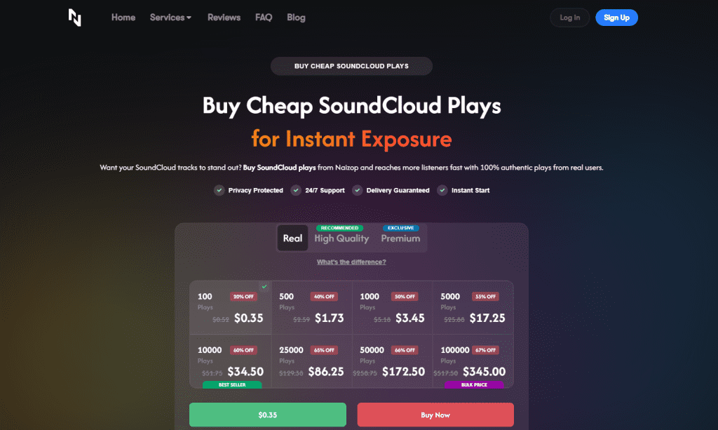 Naizop - Buy SoundCloud Plays