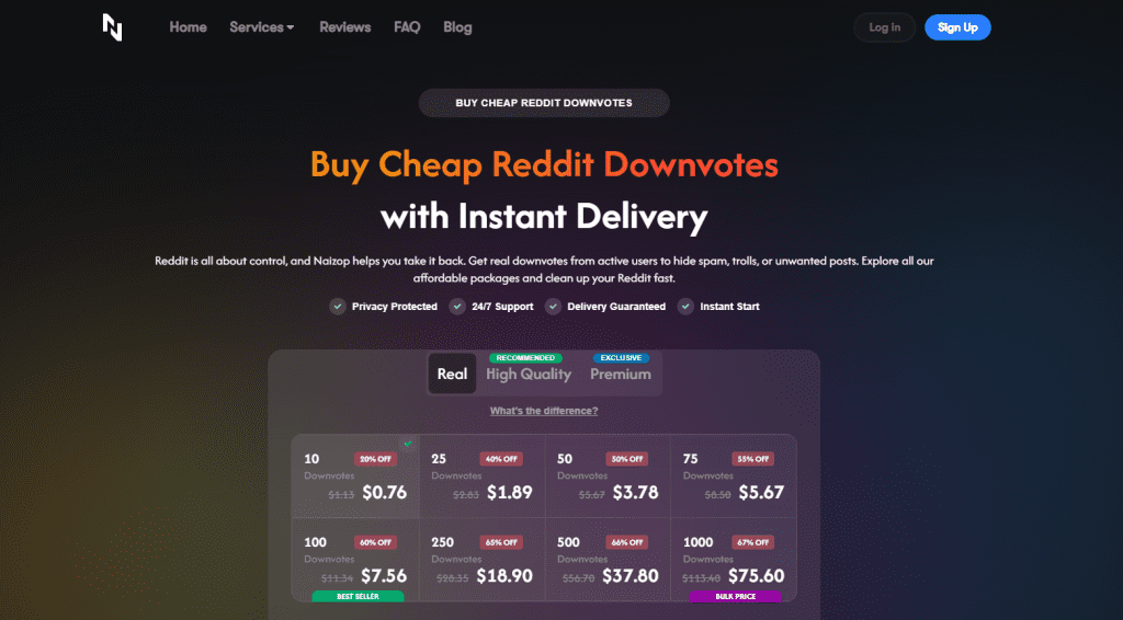 Naizop - Reddit downvotes