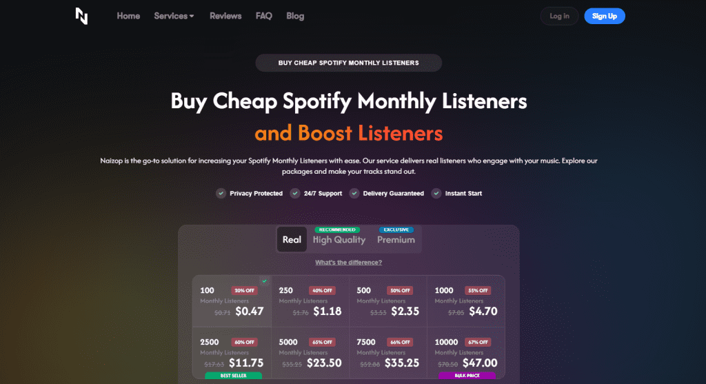 Naizop - buy Spotify monthly listener