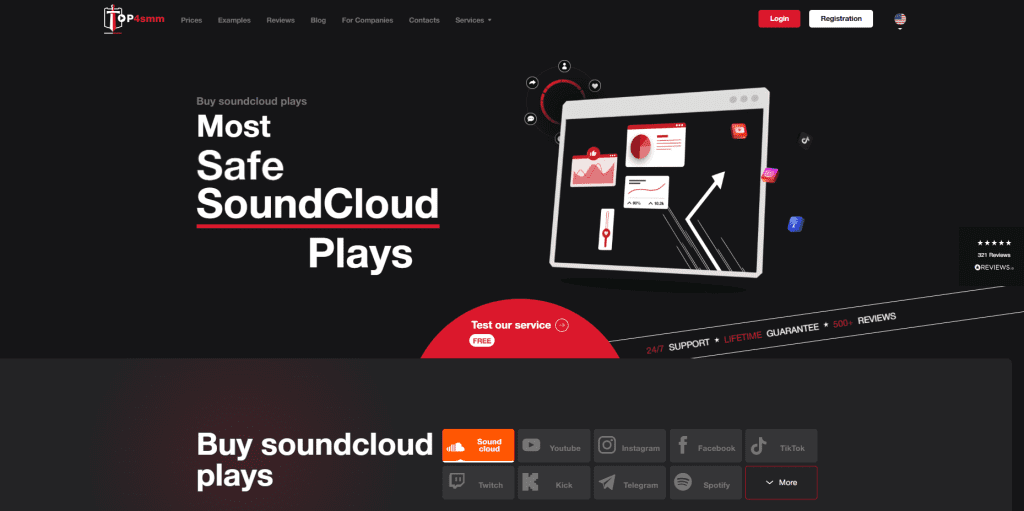 Top4SMM - Buy SoundCloud Plays