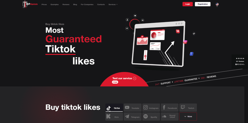 Top4SMM - Buy TikTok Like
